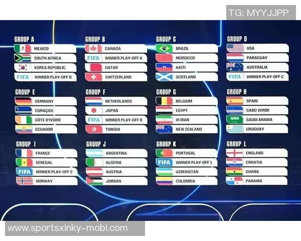 世界杯抽签规则解析每组限制欧洲球队数量西班牙阿根廷决赛前不会相遇